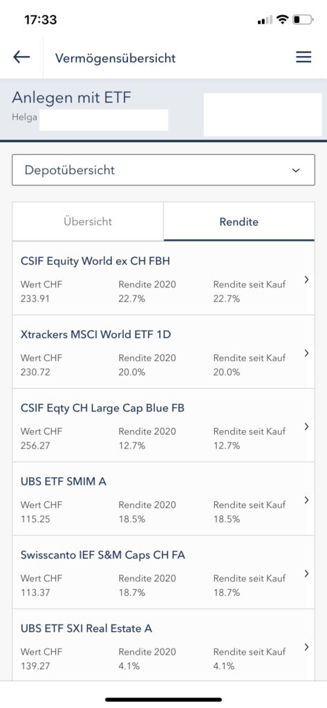 Schweizer Robo-Advisor