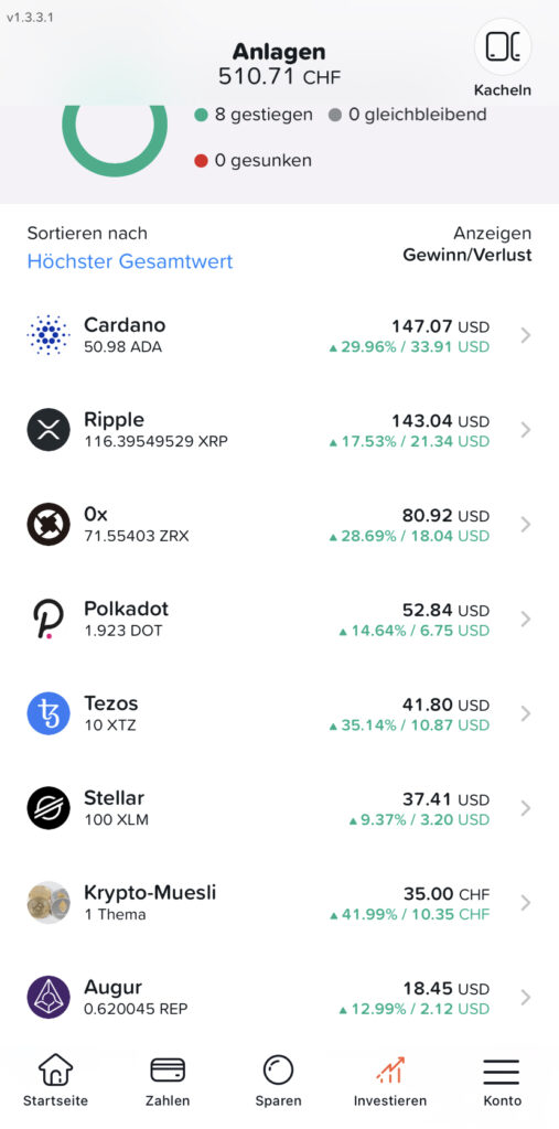 Finanzbloggerin