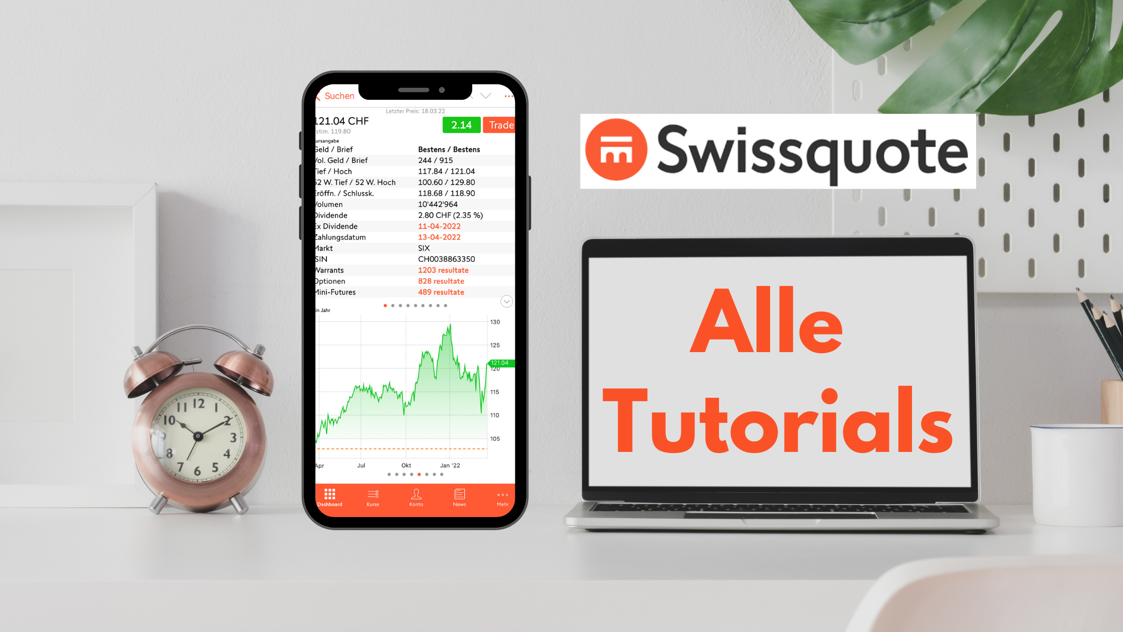 Alle Swissquote Anleitungen zusammengefasst