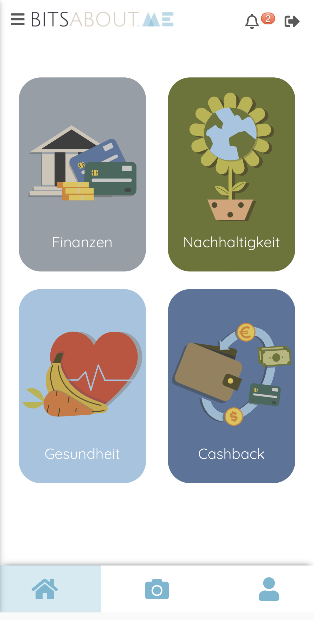 Bits about me Erfahrungen