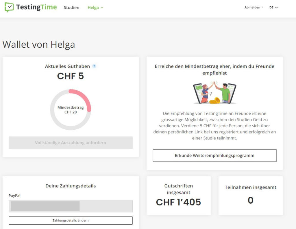 Produkttester Schweiz