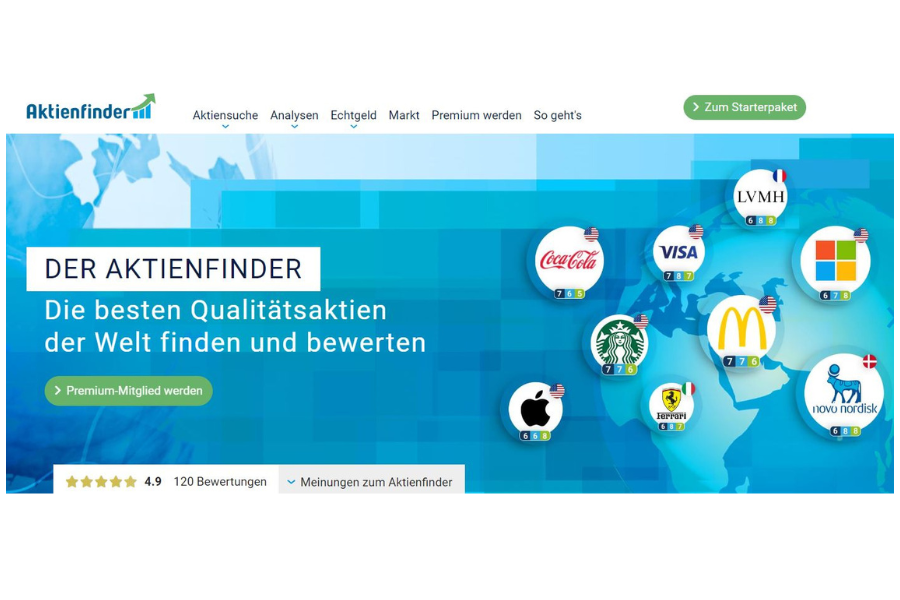 Aktienfinder Erfahrungen Schweiz