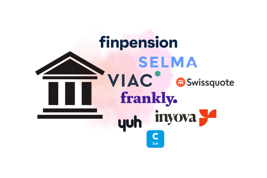 Säule 3a Gebühren Vergleich: finpension, VIAC, Frankly, Selma, Inyova, Swissquote, Yuh, Zak
